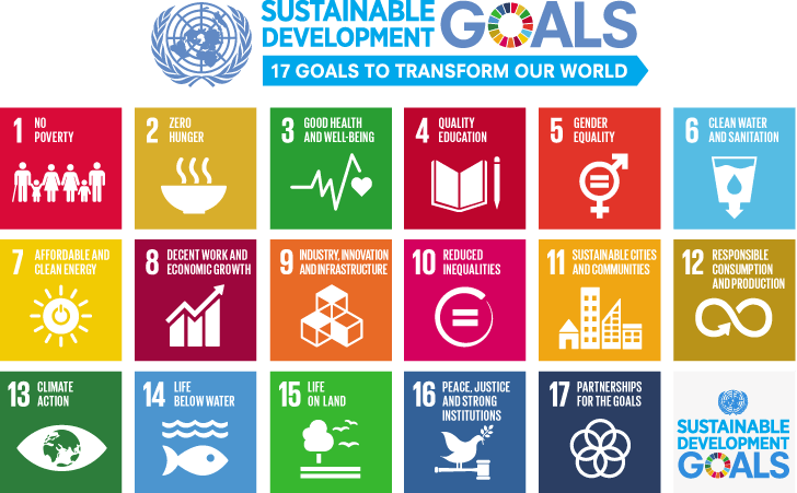 english_sdg_17goals_poster_all_languages_with_un_emblem_1_oVcGF_1200x0.png